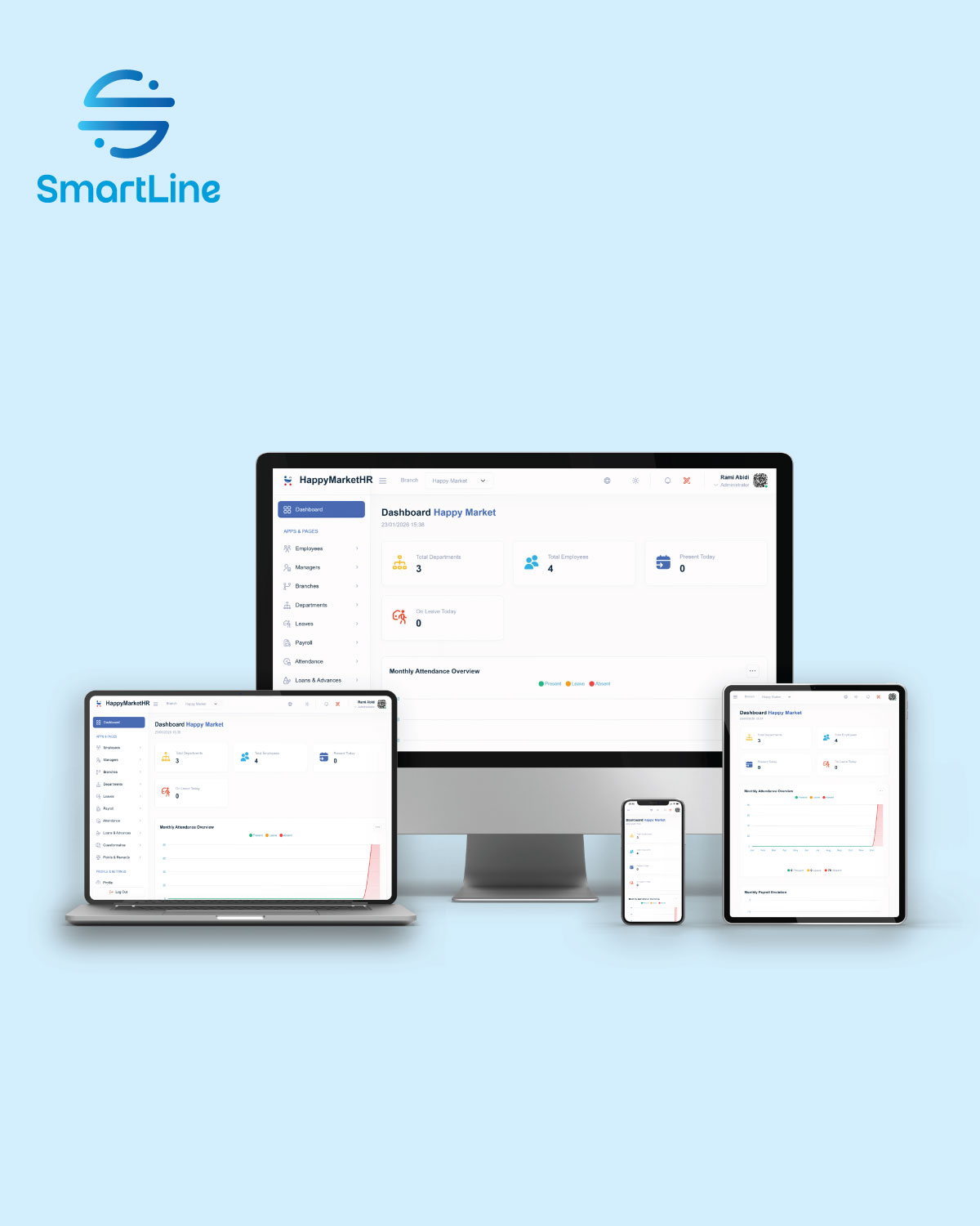 smartline
